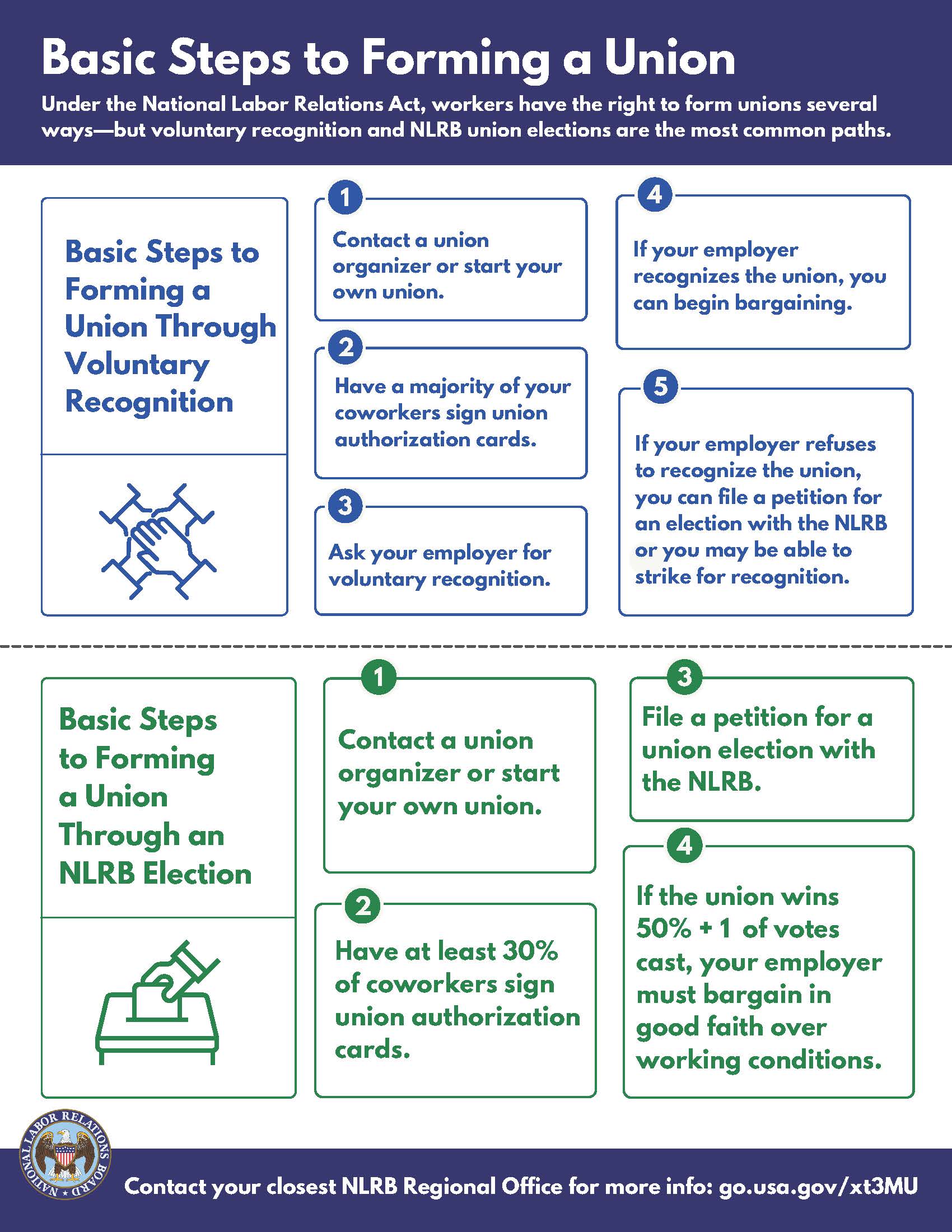 Albea Campaign IBEW Yes!